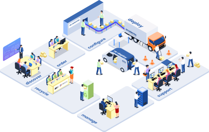 AcademiaONE - 3D Design Final